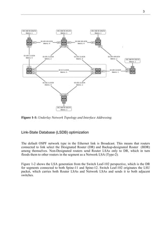 3
Figure 1-1: Underlay Network Topology and Interface Addressing.
Link-State Database (LSDB) optimization
The default OSPF network type in the Ethernet link is Broadcast. This means that routers
connected to link select the Designated Router (DR) and Backup-designated Router (BDR)
among themselves. Non-Designated routers send Router LSAs only to DR, which in turn
floods them to other routers in the segment as a Network LSA (Type-2).
Figure 1-2 shows the LSA generation from the Switch Leaf-102 perspective, which is the DR
for segments connected to both Spine-11 and Spine-12. Switch Leaf-102 originates the LSU
packet, which carries both Router LSAs and Network LSAs and sends it to both adjacent
switches.
 