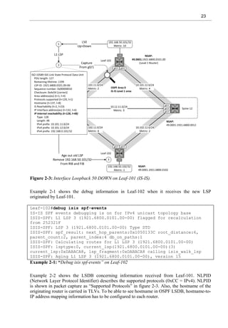23
Figure 2-3: Interface Loopback 50 DOWN on Leaf-101 (IS-IS).
Example 2-1 shows the debug information in Leaf-102 when it receives the new LSP
originated by Leaf-101.
Leaf-102#debug isis spf-events
IS-IS SPF events debugging is on for IPv4 unicast topology base
ISIS-SPF: L1 LSP 3 (1921.6800.0101.00-00) flagged for recalculation
from 252321F
ISIS-SPF: LSP 3 (1921.6800.0101.00-00) Type STD
ISIS-SPF: spf_result: next_hop_parents:0x1050133C root_distance:6,
parent_count:2, parent_index:4 db_on_paths:1
ISIS-SPF: Calculating routes for L1 LSP 3 (1921.6800.0101.00-00)
ISIS-SPF: lsptype:0, current_lsp(1921.6800.0101.00-00)(3)
current_lsp:0xDABACA8, lsp_fragment:0xDABACA8 calling isis_walk_lsp
ISIS-SPF: Aging L1 LSP 3 (1921.6800.0101.00-00), version 15
Example 2-1: “Debug isis spf-events” on Leaf-102
Example 2-2 shows the LSDB concerning information received from Leaf-101. NLPID
(Network Layer Protocol Identifier) describes the supported protocols (0xCC = IPv4). NLPID
is shown in packet capture as “Supported Protocols” in figure 2-3. Also, the hostname of the
originating router is carried in TLVs. To be able to see hostname in OSPF LSDB, hostname-to-
IP address mapping information has to be configured to each router.
 