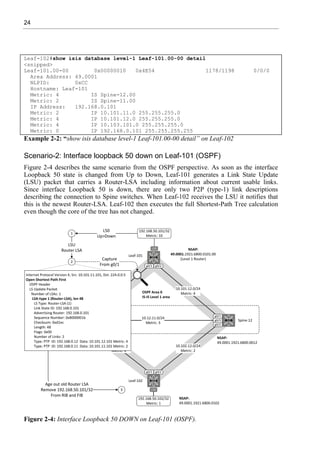 24
Leaf-102#show isis database level-1 Leaf-101.00-00 detail
<snipped>
Leaf-101.00-00 0x00000010 0x4E54 1178/1198 0/0/0
Area Address: 49.0001
NLPID: 0xCC
Hostname: Leaf-101
Metric: 4 IS Spine-12.00
Metric: 2 IS Spine-11.00
IP Address: 192.168.0.101
Metric: 2 IP 10.101.11.0 255.255.255.0
Metric: 4 IP 10.101.12.0 255.255.255.0
Metric: 4 IP 10.103.101.0 255.255.255.0
Metric: 0 IP 192.168.0.101 255.255.255.255
Example 2-2: “show isis database level-1 Leaf-101.00-00 detail” on Leaf-102
Scenario-2: Interface loopback 50 down on Leaf-101 (OSPF)
Figure 2-4 describes the same scenario from the OSPF perspective. As soon as the interface
Loopback 50 state is changed from Up to Down, Leaf-101 generates a Link State Update
(LSU) packet that carries a Router-LSA including information about current usable links.
Since interface Loopback 50 is down, there are only two P2P (type-1) link descriptions
describing the connection to Spine switches. When Leaf-102 receives the LSU it notifies that
this is the newest Router-LSA. Leaf-102 then executes the full Shortest-Path Tree calculation
even though the core of the tree has not changed.
Figure 2-4: Interface Loopback 50 DOWN on Leaf-101 (OSPF).
 