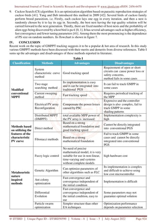 International Journal of Trend in Scientific Research and Development @ www.ijtsrd.com eISSN: 2456-6470
@ IJTSRD | Unique Paper ID – IJTSRD50590 | Volume – 6 | Issue – 5 | July-August 2022 Page 924
9. Cuckoo Search (CS) algorithm: It is an optimization algorithm based on parasitic reproduction strategies of
cuckoo birds [41]. Yang and Deb introduced this method in 2009 [42]. Several birds of cuckoo family
perform brood parasitism, i.e. Firstly, each cuckoo lays one egg in every iteration, and then a nest is
randomly chosen by it to lay its egg in. Secondly, the best nest having the top quality solution will be
carried forward to the next generation. Thirdly, there are fixed number of host nests and the probability of
alien eggs being discovered by a host bird is pa ∈ [0, 1]. It has several advantages such as higher efficiency,
fast convergence and fewer tuning parameters [41]. Among them the most pronouncing is the dependence
of PS size on random numbers. Its flowchart is shown in figure 7.
IV. CONCLUSION
Recent work on the topic of GMPPT tracking suggests it to be a popular & hot area of research. In this study
various GMPPT methods have been discussed with their merits and demerits from diverse references. Table I
sums up the advantages and disadvantages of these methods reported in literature.
Table I
Classification Methods Advantages Disadvantages
Modified
conventional
MPPT
System
characteristic curve
method
Good tracking speed
Requirement of open or short
circuits can cause power loss or
safety concerns,
method fails in some cases
Two stage
searching method
Its implementation is easy
and it can be integrated into
traditional PGS
It can fail to track GMPP in
some cases
Current sweeping
method
Fast tracking speed
Requires periodical tracking of
the MPP
Electrical PV array
Reconfiguration
Compensate the power losses
caused by PSC
Expensive and the controller
design is also complex, fail to
track GMPP in some
shading patterns
Distributed MPPT
(DMPPT)
total available MPP power of
the PV array is increased
Implementation complexity is
high
Methods based
on utilizing the
features of the
characteristic
PV curve
Direct method
Based on a strong
mathematical foundation and
good tracking speed
Cannot be directly integrated
into conventional PGS
Fibonacci methods
Based on a strong
mathematical foundation
Fail to track GMPP in some
cases and cannot be directly
integrated into conventional
PGS
Metaheuristic
nature
inspired
methods
Fuzzy logic control
No need of precise
mathematical model, it is very
suitable for use in non-linear,
time-varying and systems
without complete models
high hardware cost
Genetic Algorithm
Can optimize parameters of
other algorithms such as FLC
Its implementation is complex
and difficult to achieve using
low cost microcontroller
Ant colony
optimization
Fast convergence and
convergence independent of
the initial condition
Implementation is difficult
Differential
Evolution
Fast convergence and
convergence independent of
the initial condition, easy to
use
Some parameters may not
guarantee optimal solution
Particle swarm
optimization
Simpler structure than other
EA techniques
Optimization performance
depends on parameter selection
 