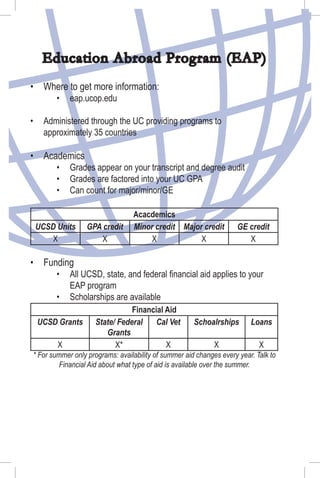 Where to get more information:
eap.ucop.edu
Administered through the UC providing programs to
approximately 35 countries
Academics
Grades appear on your transcript and degree audit
Grades are factored into your UC GPA
Can count for major/minor/GE
Acacdemics
UCSD Units GPA credit Minor credit Major credit GE credit
X X X X X
Funding
All UCSD, state, and federal ﬁnancial aid applies to your
EAP program
Scholarships are available
Financial Aid
UCSD Grants State/ Federal
Grants
Cal Vet Schoalrships Loans
X X* X X X
* For summer only programs: availability of summer aid changes every year. Talk to
Financial Aid about what type of aid is available over the summer.
•
•
•
•
•
•
•
•
•
•
Education Abroad Program (EAP)
 