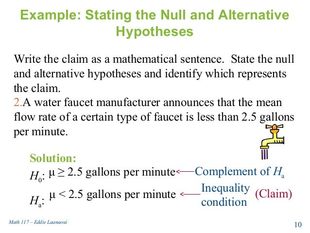 stating hypothesis in dissertation format stating hypothesis in dissertation format
