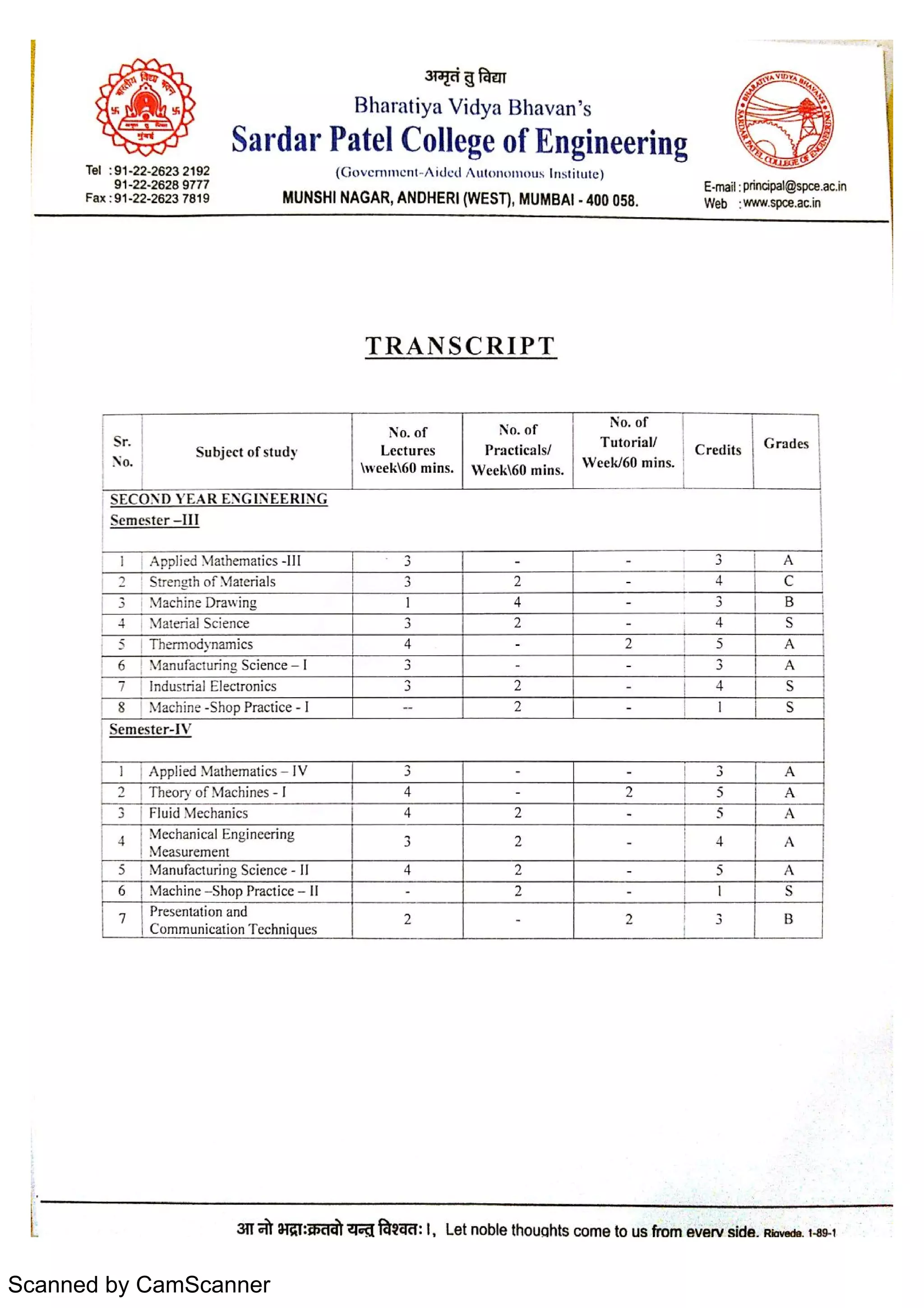 Scanned by CamScanner
sa r da r p X ; . . r in g
Te l : 9 1 2 2 2 6 23 2 192 (G o v c m m c n t A id e d A u t o n o m o u s 1n s t it u t e )
9 1 22 2 6 2 8 97 7 7 E rn a il : Prin c ipa 1©s pe e Ac In
f a x 9 1 22 2Æ 3 78 19 mu n s h 1n a g a r ,
a n d h e r l (w e s t ),
mu mb a i 400 058 w e b : w w w spc e a c in
T R A N S C R I P T
Sr
N o
Su bj e c t o f s t u d ! L t P r a c t ic a ls /
w
exi . . w
h: ,
w
Xi B. .
c r e d it s
G . .
+
SE C O N D E A R m G W « # HI N G
Se m e s t e r = l 1l
A ppl ie d M a t he m a t ic s I 0I 3
2 St r e n gt h o í M a r e r i a ]s 1 3 1 2
, M a c h in e D r a w in g 1 1 1 4
4 M a t e r i a l Sc ie n c e 3 1 2 l
5 T he r m o dy n a m ic s 1 4 j
6
,
M a n u fa c t u r in g Sc ie n c e I
7 1In du s t r ia l Ele c t r o n ic s I · 1 2
B l M a c hin e Sho p Pr a c t ic e I 1 2
Se m e s t e r I V
3 A
4 C
3 B
i 4 1 S
l 2 1 5
3 A
S
1
I A pp lie d M a t h e m a t ic s .V
2 ! T he o r y o r M a c hin e s
3 1Fl u id M e c ha n ic s
· I I A
2 : 5
l=4 2
W
a s rr a T I F q i 1 tà m l Le t n o ble tho u c1hts c o m e to u s fm m e v e r v s id e R io v e d a l 8 9 1
 