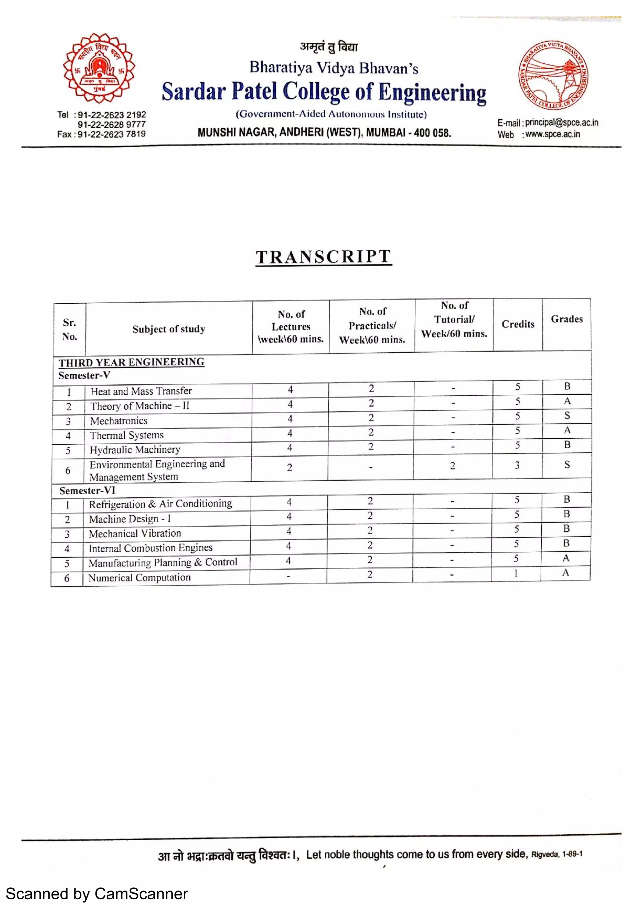 Scanned by CamScanner
s a r da r p H; %. . r in g
Te l : 9 1 2 2 2 6 2 3 2 192 (G o v e r n 1n c n t A id e d A u t o n u m o u s 1n s t it u t e )
9 1 2 2 2 6 2 8 9 77 7 e m a il : Pr in c ipa l@s pe e a c in
f a x 9 1 2 2 2 6 2 3 7 8 19 mu n s h i n a g a r ,
a n d h e r l (w e s t ),
mu mb a i 400 058 w e b : w w w s pc e a c m
T R A N S C R I P T
Sr
s u bj e c t o f s t u d y
L e c t u r e s p r a c t i c a ls /
u t r ia l/
N o o f
w
Xi ,
w
=i/:. .
c r e d it s
G r a d e s
0 w e e k 60 m i n s
T H I R D E N G I N E E R I N G
s e m e s t
lim 4 1 2 l a 1 a B
2 T he o r y o f M a c hin e I I 4 2 1 5 1 A
. M e c ha t r o n ic s j 4 1 2 1 1 5 S
4 T he r m a l S) st e m s r 4 2 1 1 5 A
Se m e s t e r V I
R e fr ige r a t io n & A ir C o n d it io n in g 4 1 2 1 5 B
2 ¢M a c h in e D e s ig n 1 4 2 1 5 B
J M e c ha n ic a l V ibr a t io n
4 1 2 5 A
2 1 1 A
3 1T a a T i q fq cr l ,
Le t n o ble tho u ghts c o m e to u s fro m e v e ry s ide Rigv e ó l 89 1
 