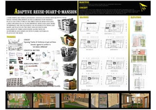 Portfolio Architect SYED ADNAN ALI