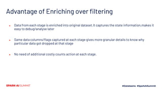 Advantage of Enriching over filtering
● Data from each stage is enriched into original dataset.It captures the state infor...