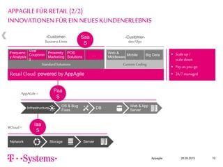 Appagile 28.09.2015 10
 Scale up/
scale down
 Pay-as-you-go
 24/7 managed
APPAGILE FÜR RETAIL (2/2)
INNOVATIONEN FÜR EIN NEUESKUNDENERLEBNIS
Retail Cloud powered by AppAgile
StandardSolutions CustomCoding
Frequenc
y Analysis
Viral
Couponin
g
Proximity
Marketing
POS
Solutions
…
Web &
Middleware
Mobile Big Data
Saa
S
-Customer-
Business Units
-Customer-
dev/Ops
Infrastructure
OS & Bug
Fixes
DB
Web & App
Server
Network Storage Server
Iaa
S
vCloud=
Paa
S
AppAGile =
 