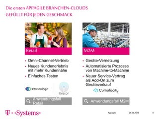 Appagile 28.09.2015 8
Die ersten APPAGILE BRANCHEN-CLOUDS
GEFÜLLT FÜR JEDEN GESCHMACK
 Omni-Channel-Vertrieb
 Neues Kundenerlebnis
mit mehr Kundennähe
 Einfaches Testen
Retail
Anwendungsfall
Retail
 Geräte-Vernetzung
 Automatisierte Prozesse
von Machine-to-Machine
 Neuer Service-Vertrag
als Add-On zum
Geräteverkauf
M2M
Anwendungsfall M2M
 