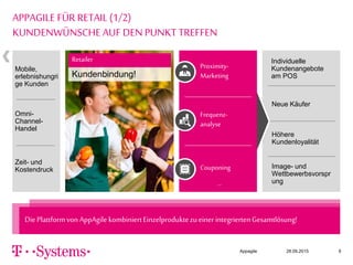 Appagile 28.09.2015 9
Individuelle
Kundenangebote
am POS
Neue Käufer
Höhere
Kundenloyalität
Image- und
Wettbewerbsvorspr
ung
Proximity-
Marketing
Frequenz-
analyse
Couponing
APPAGILE FÜR RETAIL (1/2)
KUNDENWÜNSCHE AUF DEN PUNKT TREFFEN
DiePlattformvon AppAgile kombiniertEinzelproduktezueiner integriertenGesamtlösung!
Retailer
Kundenbindung!
Omni-
Channel-
Handel
Mobile,
erlebnishungri
ge Kunden
Zeit- und
Kostendruck
…
 