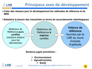 Présentation à la DEB juin 2009 Principaux axes de développement Secteurs jugés prioritaires :  Environnement Agroalimentaire Santé Créer des réseaux pour le développement les méthodes de référence et de  MRC  Satisfaire le besoin des industriels en terme de raccordements métrologiques  Matériaux de Référence  purs certifiés (solutions étalons pour les laboratoires) Matériaux de Référence  à matrice  certifiés Valeurs de référence  fournies par le LNE au cours d’essais d’aptitude 