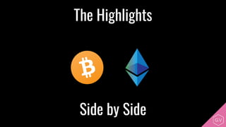 Side by Side
The Highlights
 