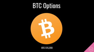 BTC Options
BTC $15,200
 