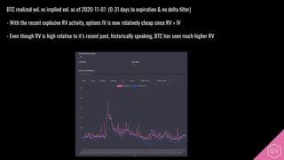 BTC realized vol. vs implied vol. as of 2020-11-07: (0-31 days to expiration & no delta filter)
- With the recent explosive RV activity, options IV is now relatively cheap since RV > IV
- Even though RV is high relative to it’s recent past, historically speaking, BTC has seen much higher RV
 