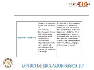 CENTRO DE EDUCACION BASICA 117  El equipo de gestión para junio 30 del año 2010 debe estar capacitado en el uso de las TIC. Para noviembre 30 de 2010 los docentes y estudiantes deben estar capacitados y poner en práctica el  buen uso de las TIC. Para  el tercer trimestre del 2010 el CEB N º 117 debe tener en la red un blogs, una pagina en Internet, y un boletín. Fortalecer al equipo de gestión en el uso de las TIC. Capacitar a los  docentes y estudiantes en el manejo y uso (cuidado) de las TIC. Desarrollar los conocimientos adquiridos elaborando y proyectando a la institución a medios externos por medio de la tecnología.  Gestión Académica 