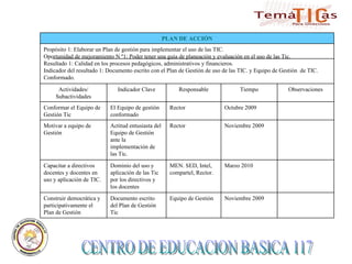 CENTRO DE EDUCACION BASICA 117  Noviembre 2009  Equipo de Gestión Documento escrito del Plan de Gestión Tic Construir democrática y participativamente el Plan de Gestión Marzo 2010  MEN. SED, Intel, compartel, Rector. Dominio del uso y aplicación de las Tic  por los directivos y los docentes Capacitar a directivos docentes y docentes en uso y aplicación de TIC. Noviembre 2009  Rector Actitud entusiasta del Equipo de Gestión ante la implementación de las Tic. Motivar a equipo de Gestión  Octubre 2009 Rector El Equipo de gestión conformado Conformar el Equipo de Gestión Tic  Observaciones Tiempo Responsable Indicador Clave Actividades/ Subactividades Propósito 1: Elaborar un Plan de gestión para implementar el uso de las TIC. Oportunidad de mejoramiento N º1: Poder tener una guía de planeación y evaluación en el uso de las Tic. Resultado 1: Calidad en los procesos pedagógicos, administrativos y financieros. Indicador del resultado 1: Documento escrito con el Plan de Gestión de uso de las TIC. y Equipo de Gestión  de TIC. Conformado. PLAN DE ACCIÓN 