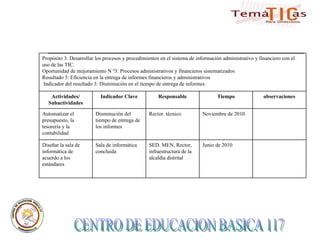 Tematicas CENTRO DE EDUCACION BASICA 117