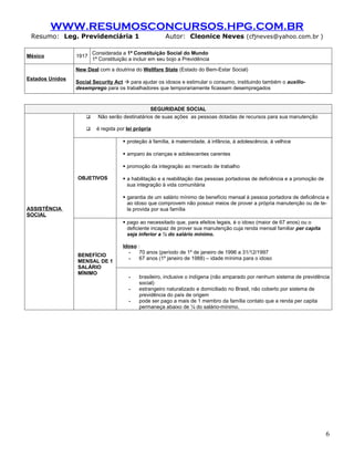 WWW.RESUMOSCONCURSOS.HPG.COM.BR
 Resumo: Leg. Previdenciária 1                          Autor: Cleonice Neves (cfjneves@yahoo.com.br )

                         Considerada a 1ª Constituição Social do Mundo
México           1917
                         1ª Constituição a incluir em seu bojo a Previdência

                 New Deal com a doutrina do Wellfare State (Estado do Bem-Estar Social)
Estados Unidos
                 Social Security Act  para ajudar os idosos e estimular o consumo, instituindo também o auxílio-
                 desemprego para os trabalhadores que temporariamente ficassem desempregados



                                                 SEGURIDADE SOCIAL
                          Não serão destinatários de suas ações as pessoas dotadas de recursos para sua manutenção

                         é regida por lei própria

                                       proteção à família, à maternidade, à infância, à adolescência, à velhice

                                       amparo às crianças e adolescentes carentes

                                       promoção da integração ao mercado de trabalho

                 OBJETIVOS             a habilitação e a reabilitação das pessoas portadoras de deficiência e a promoção de
                                        sua integração à vida comunitária

                                       garantia de um salário mínimo de benefício mensal à pessoa portadora de deficiência e
                                        ao idoso que comprovem não possuir meios de prover a própria manutenção ou de te-
ASSISTÊNCIA                             la provida por sua família
SOCIAL
                                       pago ao necessitado que, para efeitos legais, é o idoso (maior de 67 anos) ou o
                                        deficiente incapaz de prover sua manutenção cuja renda mensal familiar per capita
                                        seja inferior a ¼ do salário mínimo.

                                      Idoso :
                                        -    70 anos (período de 1º de janeiro de 1996 a 31/12/1997
                 BENEFÍCIO
                                        -    67 anos (1º janeiro de 1988) – idade mínima para o idoso
                 MENSAL DE 1
                 SALÁRIO
                 MÍNIMO
                                        -    brasileiro, inclusive o indígena (não amparado por nenhum sistema de previdência
                                             social)
                                        -    estrangeiro naturalizado e domiciliado no Brasil, não coberto por sistema de
                                             previdência do país de origem
                                        -    pode ser pago a mais de 1 membro da família contato que a renda per capita
                                             permaneça abaixo de ¼ do salário-mínimo.




                                                                                                                               6
 