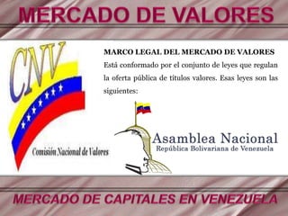 MARCO LEGAL DEL MERCADO DE VALORES
Está conformado por el conjunto de leyes que regulan
la oferta pública de títulos valores. Esas leyes son las
siguientes:
 