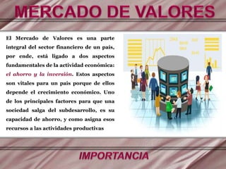 El Mercado de Valores es una parte
integral del sector financiero de un país,
por ende, está ligado a dos aspectos
fundamentales de la actividad económica:
el ahorro y la inversión. Estos aspectos
son vitales para un país porque de ellos
depende el crecimiento económico. Uno
de los principales factores para que una
sociedad salga del subdesarrollo, es su
capacidad de ahorro, y como asigna esos
recursos a las actividades productivas
 
