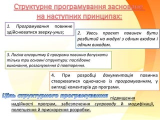 1. Програмування повинне
здійснюватися зверху-униз; 2. Увесь проект повинен бути
розбитий на модулі з одним входом і
одним виходом.
3. Логіка алгоритму й програми повинна допускати
тільки три основні структури: послідовне
виконання, розгалуження й повторення.
4. При розробці документація повинна
створюватися одночасно із програмуванням, у
вигляді коментарів до програми.
підвищення
надійності програм, забезпечення супроводу й модифікації,
полегшення й прискорення розробки.
 