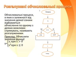 Обчислювальні процеси,
в яких в залежності від
значення деякої ознаки
відбуваються
обчислення по одному з
деяких можливих
спрямувань, називають
розгалуженими.
Приклад. Обчислити
значення функції
у=
х, при х > 0
х2при х ≤ 0
 