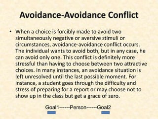 Avoidance-Avoidance Conflict
• When a choice is forcibly made to avoid two
simultaneously negative or aversive stimuli or
...