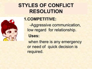 STYLES OF CONFLICT
RESOLUTION
1.COMPETITIVE:
-Aggressive communication,
low regard for relationship.
Uses:
when there is any emergency
or need of quick decision is
required.
 