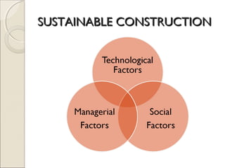 SUSTAINABLE CONSTRUCTIONSUSTAINABLE CONSTRUCTION
 
