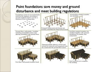 Point foundations save money and groundPoint foundations save money and ground
disturbance and meet building regulationsdisturbance and meet building regulations
 