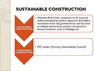 SUSTAINABLE CONSTRUCTIONSUSTAINABLE CONSTRUCTION
 