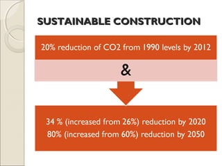 SUSTAINABLE CONSTRUCTIONSUSTAINABLE CONSTRUCTION
 