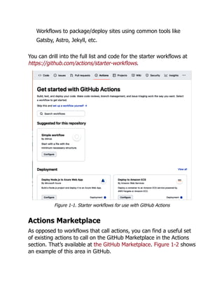 Workflows to package/deploy sites using common tools like
Gatsby, Astro, Jekyll, etc.
You can drill into the full list and code for the starter workflows at
https://github.com/actions/starter-workflows.
Figure 1-1. Starter workflows for use with GitHub Actions
Actions Marketplace
As opposed to workflows that call actions, you can find a useful set
of existing actions to call on the GitHub Marketplace in the Actions
section. That’s available at the GitHub Marketplace. Figure 1-2 shows
an example of this area in GitHub.
 