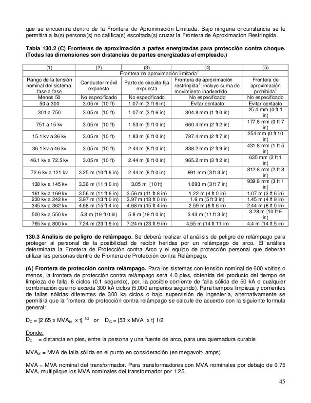 nfpa70 e en español