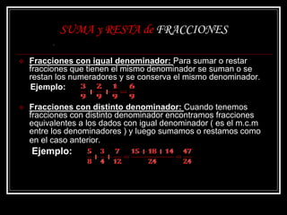 SUMA y RESTA de FRACCIONES
 Fracciones con igual denominador: Para sumar o restar
fracciones que tienen el mismo denominador se suman o se
restan los numeradores y se conserva el mismo denominador.
Ejemplo:
 Fracciones con distinto denominador: Cuando tenemos
fracciones con distinto denominador encontramos fracciones
equivalentes a los dados con igual denominador ( es el m.c.m
entre los denominadores ) y luego sumamos o restamos como
en el caso anterior.
Ejemplo:
24
47
24
14
18
15
24
14
24
18
24
15
12
7
4
3
8
5









9
6
9
1
9
2
9
3



 