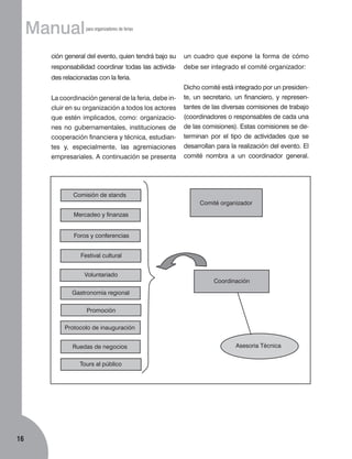 Manual

para organizadores de ferias

ción general del evento, quien tendrá bajo su

un cuadro que expone la forma de cómo

responsabilidad coordinar todas las activida-

debe ser integrado el comité organizador:

des relacionadas con la feria.
La coordinación general de la feria, debe incluir en su organización a todos los actores
que estén implicados, como: organizaciones no gubernamentales, instituciones de
cooperación financiera y técnica, estudiantes y, especialmente, las agremiaciones

Dicho comité está integrado por un presidente, un secretario, un financiero, y representantes de las diversas comisiones de trabajo
(coordinadores o responsables de cada una
de las comisiones). Estas comisiones se determinan por el tipo de actividades que se
desarrollan para la realización del evento. El

empresariales. A continuación se presenta

comité nombra a un coordinador general.

Comisión de stands
Comité organizador
Mercadeo y finanzas
Foros y conferencias
Festival cultural
Voluntariado

Coordinación

Gastronomía regional
Promoción
Protocolo de inauguración
Ruedas de negocios
Tours al público

16

Asesoria Técnica

 
