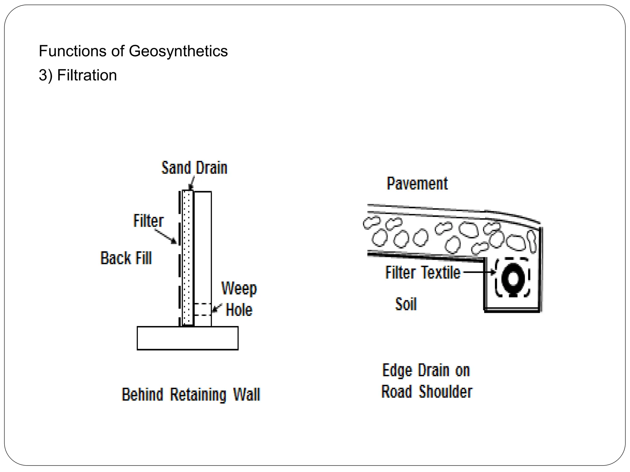 Functions of Geosynthetics
3) Filtration
 
