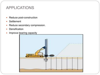APPLICATIONS
 Reduce post-construction
 Settlement
 Reduce secondary compression.
 Densification
 Improve bearing capacity
 
