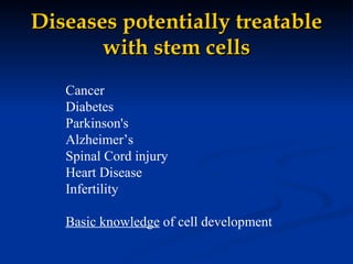 Diseases potentially treatable with stem cells Cancer Diabetes Parkinson's Alzheimer’s Spinal Cord injury Heart Disease Infertility Basic knowledge  of cell development 