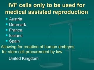 IVF cells only to be used for medical assisted reproduction Austria Denmark France Iceland  Spain Allowing for creation of human embryos for stem cell procurement by law United Kingdom 