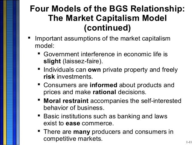 four basic models of the bgs 1 what is the business-government-society (bgs) field and what is its importance 2 explain the four basic models of the bgs relationship introduction. four basic models of the bgs 1 what is the business-government-society (bgs) field and what is its importance 2 explain the four basic models of the bgs relationship introduction.