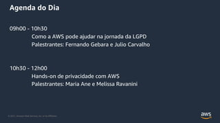 © 2021, Amazon Web Services, Inc. or its Affiliates.
Agenda do Dia
09h00 - 10h30
Como a AWS pode ajudar na jornada da LGPD
Palestrantes: Fernando Gebara e Julio Carvalho
10h30 - 12h00
Hands-on de privacidade com AWS
Palestrantes: Maria Ane e Melissa Ravanini
 