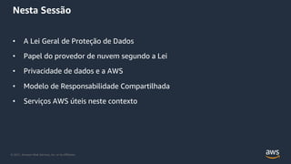 © 2021, Amazon Web Services, Inc. or its Affiliates.
Nesta Sessão
• A Lei Geral de Proteção de Dados
• Papel do provedor de nuvem segundo a Lei
• Privacidade de dados e a AWS
• Modelo de Responsabilidade Compartilhada
• Serviços AWS úteis neste contexto
 