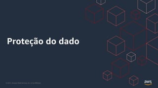 © 2021, Amazon Web Services, Inc. or its Affiliates.
Proteção do dado
 