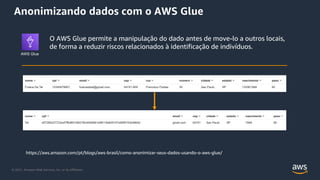© 2021, Amazon Web Services, Inc. or its Affiliates.
Anonimizando dados com o AWS Glue
https://aws.amazon.com/pt/blogs/aws-brasil/como-anonimizar-seus-dados-usando-o-aws-glue/
AWS Glue
O AWS Glue permite a manipulação do dado antes de move-lo a outros locais,
de forma a reduzir riscos relacionados à identificação de indivíduos.
 