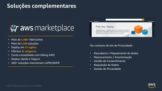 © 2021, Amazon Web Services, Inc. or its Affiliates.
Soluções complementares
• Mais de 1,400+ fabricantes
• Mais de 4,500 soluções
• Deploy em 17 regiões
• Oferece 35 categorias
• Conta consolidada com billing AWS
• Deploy rápido e Seguro
• 260+ soluções mencionam LGPD/GDPR
No contexto de leis de Privacidade:
• Descoberta / Mapeamento de dados
• Mascaramento / Anonimização
• Gestão de Consentimento
• Requisição de Dados
• Gestão de Privacidade
 