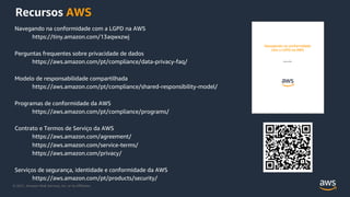 © 2021, Amazon Web Services, Inc. or its Affiliates.
Recursos AWS
Navegando na conformidade com a LGPD na AWS
https://tiny.amazon.com/13aqwxzwj
Perguntas frequentes sobre privacidade de dados
https://aws.amazon.com/pt/compliance/data-privacy-faq/
Modelo de responsabilidade compartilhada
https://aws.amazon.com/pt/compliance/shared-responsibility-model/
Programas de conformidade da AWS
https://aws.amazon.com/pt/compliance/programs/
Contrato e Termos de Serviço da AWS
https://aws.amazon.com/agreement/
https://aws.amazon.com/service-terms/
https://aws.amazon.com/privacy/
Serviços de segurança, identidade e conformidade da AWS
https://aws.amazon.com/pt/products/security/
 