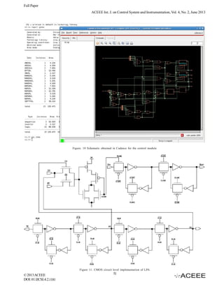 Full Paper
ACEEE Int. J. on Control System and Instrumentation, Vol. 4, No. 2, June 2013

Figure. 10 Schematic obtained in Cadence for the control module

Figure 11. CMOS circuit level implementation of LPA

© 2013 ACEEE
DOI: 01.IJCSI.4.2.1181

51

 