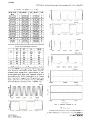 Full Paper
ACEEE Int. J. on Control System and Instrumentation, Vol. 4, No. 2, June 2013
T ABLE III. A PART O F IPET G ENERATED B Y TPG

TABLE IV. HARDWARE OVERHEAD COMPARISONS

tion of LPA with three scan cells. This simulation is for 0.25
micrometer CMOS technology library and a voltage supply
of 3V. Dout (Vq1) is the output of the data register. TD (Cin1)
is the serial input of the C-chain. C1(Cout1) and C2(Cout2)
are the outputs of the two C-chain triggering registers. In
this simulation, after shifting test data (Cin1) to the C-chain,
the new test vector is triggered in the D register chain when
the clke (clkenable) is active. The disadvantage of the LPA is
the increased area-overhead due to the AND-XOR logic.

Time (ms)
Figure 12. Simulation waveforms for LPA

VII. CONCLUSION
In VLSI circuits, utilization of the same TPG for BIST of
modules with different cone sizes drives down the DFT hard
© 2013 ACEEE
DOI: 01.IJCSI.4.2.1181

52

 