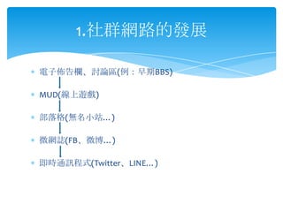 ӁѸڡӑՓ^(BBS)
MUD([)
(oСվ)
΢WI(FB΢)
rͨӍʽ(TwitterLINE)
1.ȺW·İlչ
 