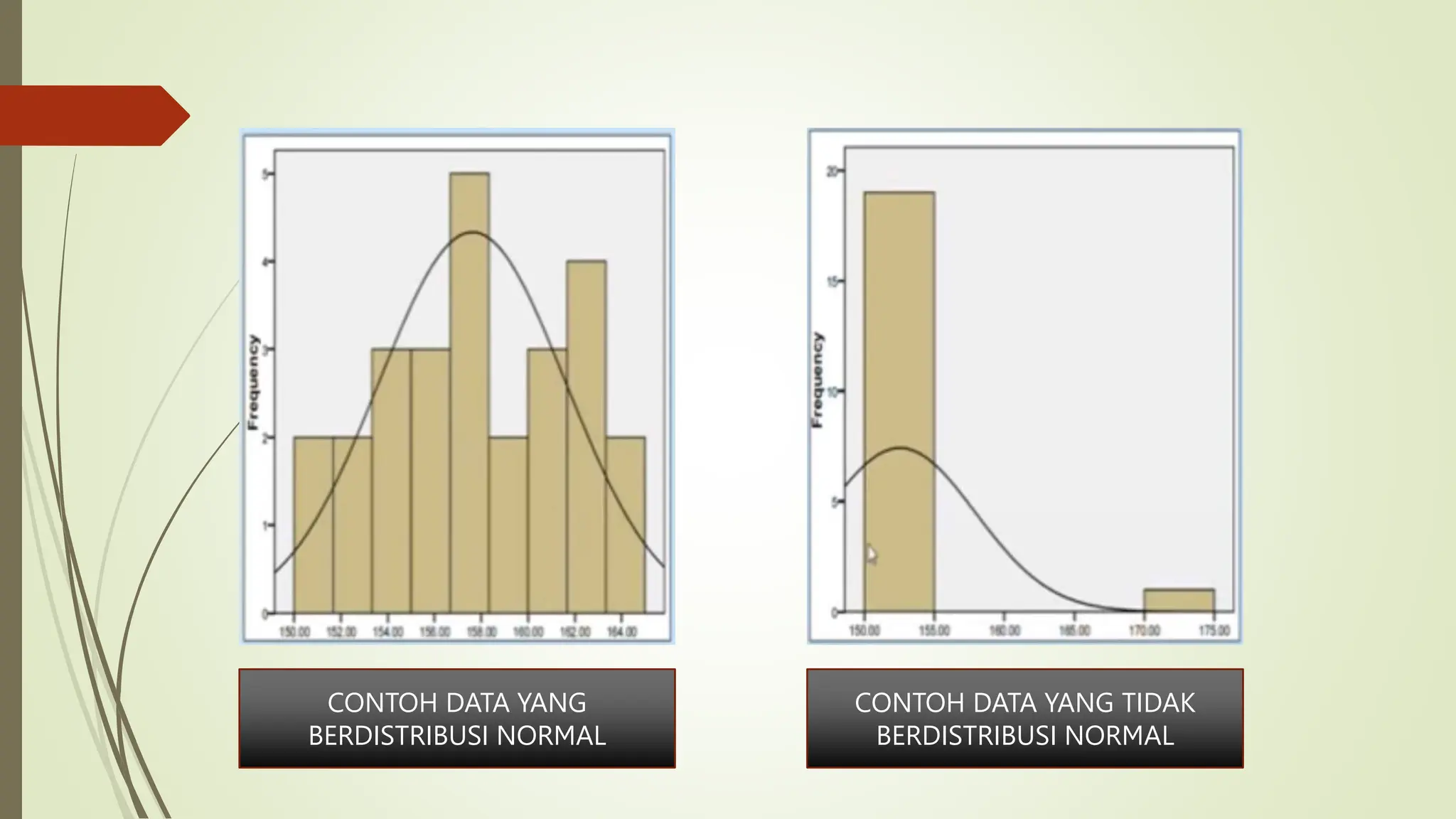 CONTOH DATA YANG
BERDISTRIBUSI NORMAL
CONTOH DATA YANG TIDAK
BERDISTRIBUSI NORMAL
 